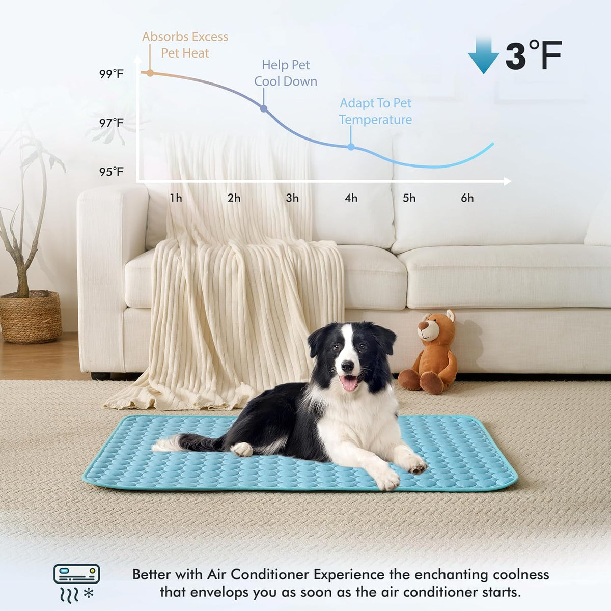 MICROCOSMOS Summer Cooling Mat & Sleeping Pad- Water Absorption Top, Materials Safe, Easy Carry, EZ Clean. Keep Cooling for Pets, Kids and Adults.(Blue, 59" x 40")