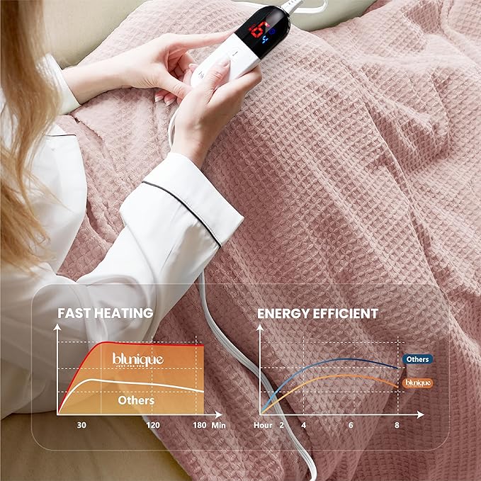 Heated Blanket Electric Throw Waffle, 50x60 Inches Sherpa Fleece Fast Heating