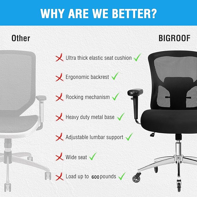 Bigroof Big and Tall Office Chair 600lbs, Heavy Duty Ergonomic Mesh Chair, Computer Executive Desk Chair with Wide Thick Seat, Adjustable Armrests, Lumbar Support