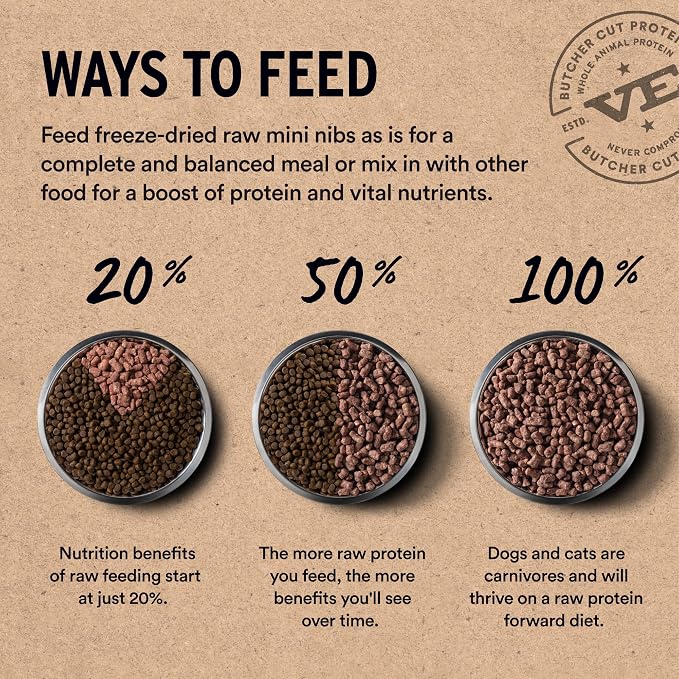 Vital Essentials Freeze Dried Dog Food, Raw Beef Crunchy Mini Nibs | Complete Meal or Topper | 96% Beef, Organs & Bone | Limited Ingredient, High Protein, Grain Free Dry Dog Food | 3 lb Bag