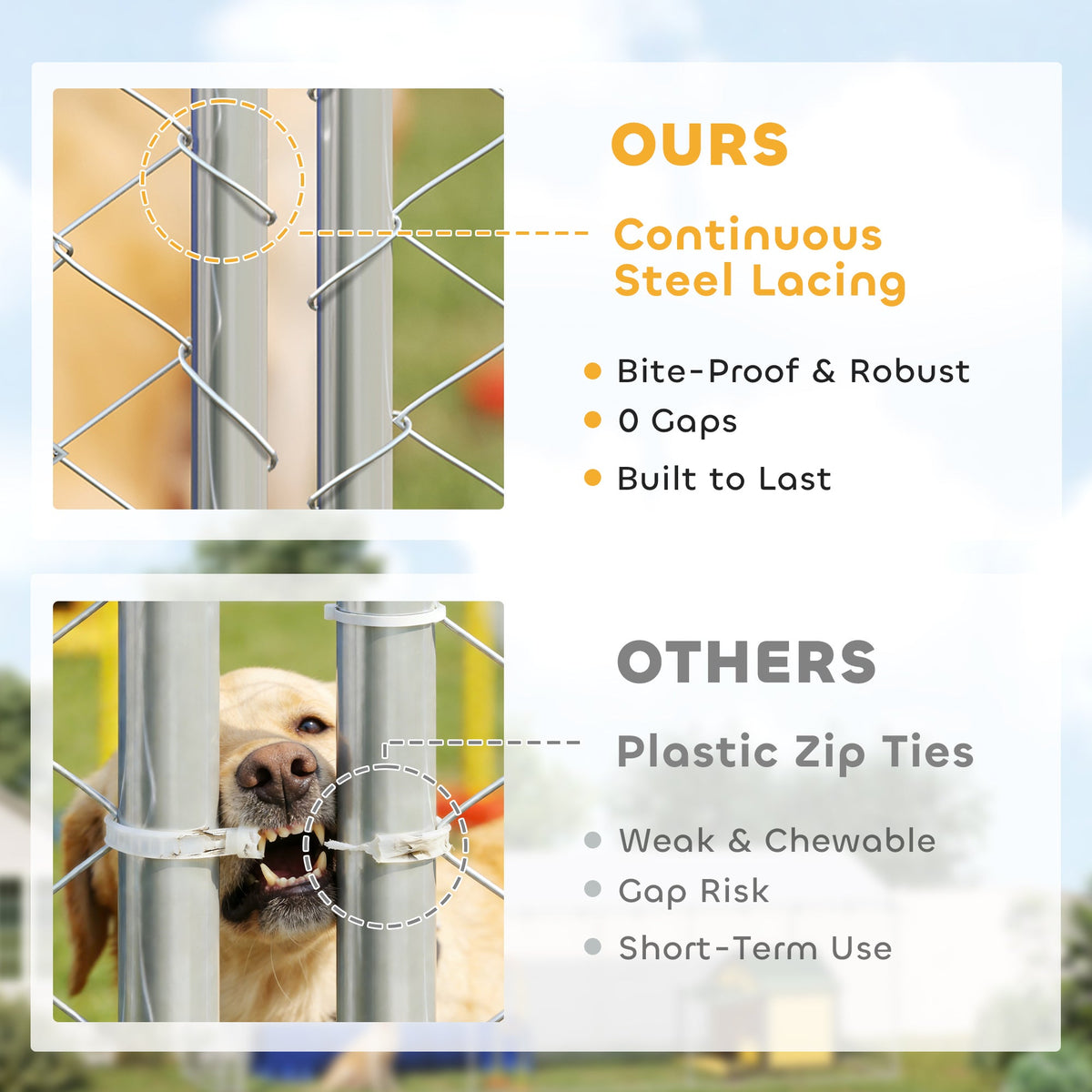 Heavy Duty Outdoor Dog Kennel with Waterproof Roof, 2 Secure Latches, Chain Link Dog Run for Backyard, 20 x 15 x 8