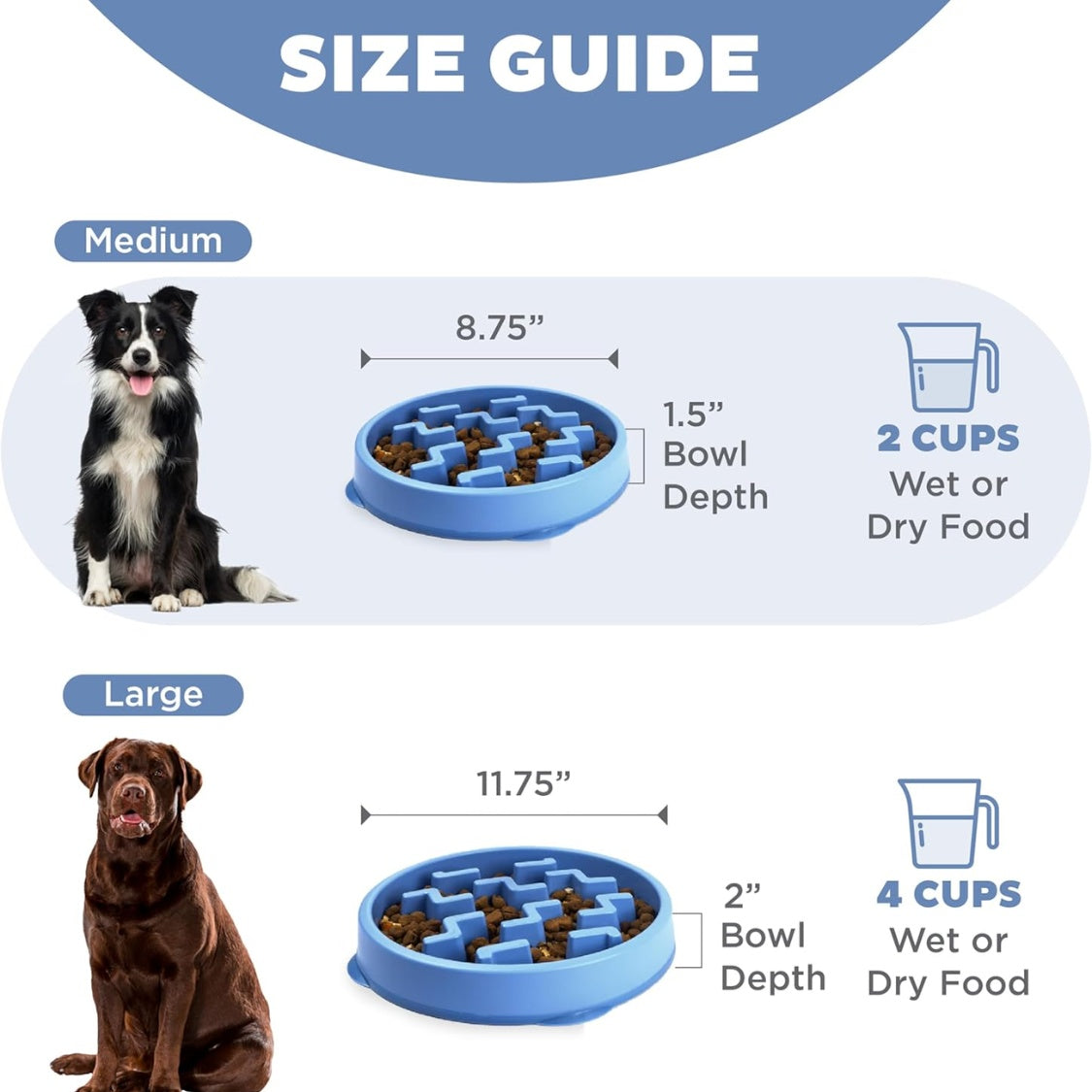 Feeder Slo Bowl  Medium 2Cup Capacity, Slow Feeding, Small To Medium Dogs  Cats, Non Slip, Blue, Notch Pattern